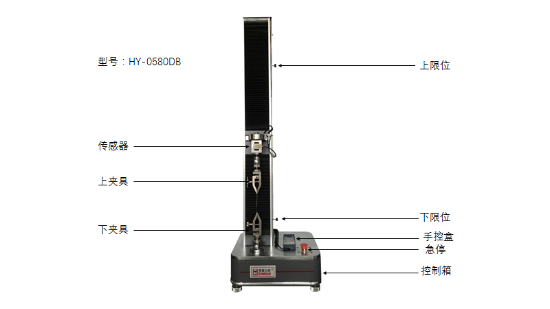 涂層膠膜拉伸強度斷裂伸長率試驗機
